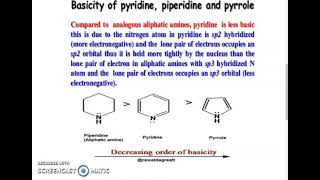 Basicity of Pyridine Pyrrole and Pyrrolidine 2 [upl. by Yv]