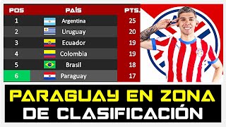 🚨 PARAGUAY 🇵🇾 SE ACOMODA EN LA TABLA DE ELIMINATORIAS  EL 1X1 VS BOLIVIA  FIXTURE FECHA 13 [upl. by Yojenitsirk]