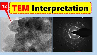 TEM Micrographs Interpretation Transmission Electron Microscopy Characterization Tool [upl. by Leventhal959]