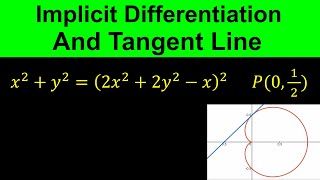 Tangent Line and Implicit Differentiation Finding Equation of Tangent line Calculus [upl. by Aerbua]