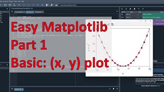 Easy Matplotlib Part 1 Basics just a simple plot [upl. by Yenhpad]