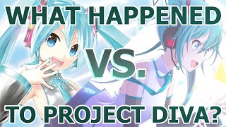 Did Project Sekai really END Project Diva [upl. by Sarette]