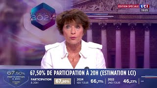 🔴 Élections législatives  suivez notre soirée spéciale sur LCI [upl. by Sivel]