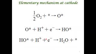 Introduction to Oxygen Electro Reduction Reaction Kinetics on Pt electrodes [upl. by Calley559]