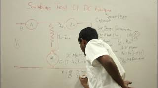 Swinburne Test Of DC Machine [upl. by Namzed]