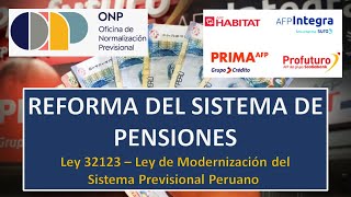 REFORMA DE PENSIONES 2024  Ley 32123 [upl. by Ahsiekit425]