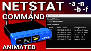 NETSTAT Command Explained [upl. by Ailatan]