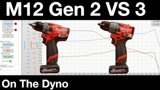 M12 Gen 2 Vs 3 Dyno Run [upl. by Haek20]