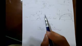 Lets control an electrical system Part 1 Arabic [upl. by Sibby]