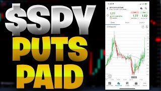 SPY Game plan For Tomorrow  Trade Recap Spy Tomorrow Day Trading Stocks  Options Trading [upl. by Primrose710]