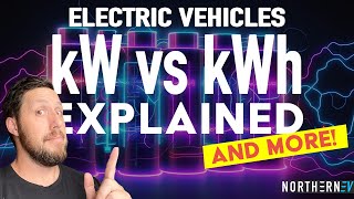 kWh vs kW Explained [upl. by Vita]