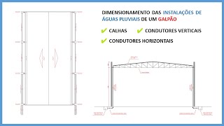 Dimensionamento das instalações de águas pluviais de um galpão Calhas e condutores [upl. by Seadon956]