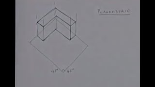 How to draw in Planometric N5 Graphics [upl. by Kery]