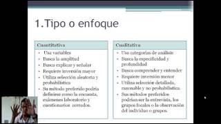 Metodología en la investigación [upl. by Sacken]