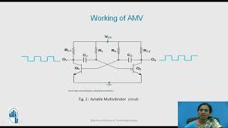 Astable Multivibrator using Transistor [upl. by Thirzi]