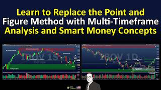 Learn to Replace the Point and Figure Method with MultiTimeframe Analysis and Smart Money Concepts [upl. by Thunell615]