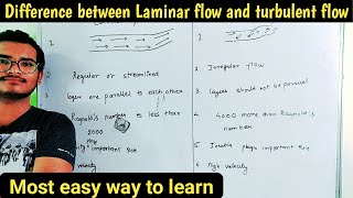 Difference between laminar flow and turbulent flow  Laminar flow and turbulent flow [upl. by Barnabas]