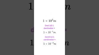 Easy Metric Conversions  math  chemistry  shorts [upl. by Hamer]