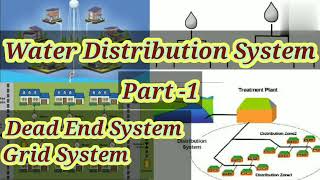 Water Distribution System  Dead End System  Grid Iron System  Ring amp Radial System  Shiwani Jha [upl. by Alissa]