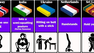 Comparison Punishments In Schools From Different Countries [upl. by Docilla912]