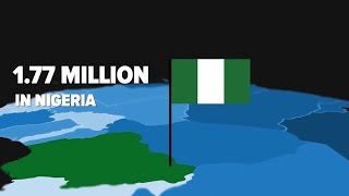 Nigeria Crisis An Appeal for Help [upl. by Joy632]