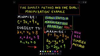 ❖ The Simplex Method and the Dual  A Minimization Example ❖ [upl. by Llerred]