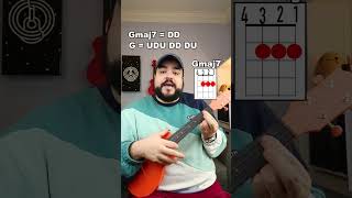 How to play Worldstar Money by Joji Ukulele Tutorial shorts [upl. by Filide439]