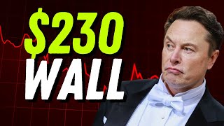 Will Tesla Stock FINALLY Break out [upl. by Vassili]