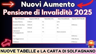 🔍 Pensione di Invalidità 2025 💸 NUOVE TABELLE IMPORTI  CARTA DI SOLFAGNANO 🛑 [upl. by Odrarej]