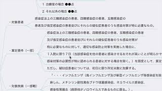 【診療報酬改定】特定感染症入院医療管理加算から見える感染対策強化（令和6年度診療報酬改定） [upl. by Nerty]