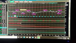 Coppock curve Trading bot [upl. by Watt]