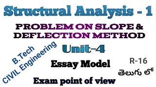 BTech Civil Eng ll Structural Analysis 1 ll Moments by Slope Deflection Method of continuous beam [upl. by Isborne]