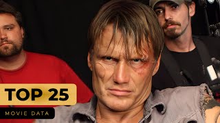 DOLPH LUNDGREN MOVIES  TOP 25 [upl. by Preston]