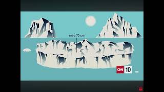 Can melting Arctic sea ice be refrozen  CNN10 07MAY24 [upl. by Oirretna]