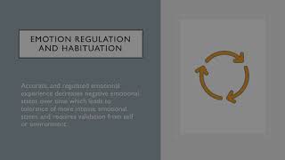 Ep 1 Dialectical Behavior Therapy DBT Biosocial Emotion Dysregulation [upl. by Fogg]