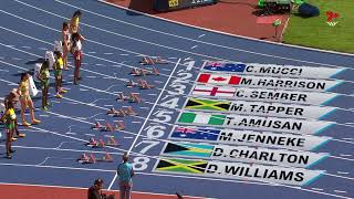 Womens 100m Hurdles FINALS COMMONWEALTH GAMES 2022 ATHLETICS  7th Aug 22 [upl. by Willey121]