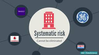 Py 78 Understanding Systematic vs Idiosyncratic Risk [upl. by Harvie]