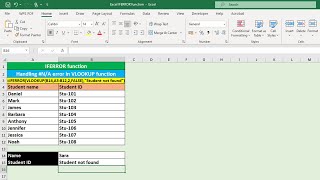 MS Excel the errors and the IFERROR function [upl. by Hennie13]