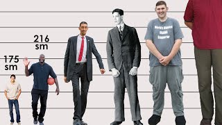 Height COMPARISON Tallest people in the WORLD [upl. by Jessee300]