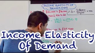 Y1 14 Income Elasticity of Demand YED [upl. by Anaeco]