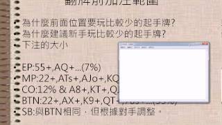 15 小風  德州撲克9人桌 基礎篇 [upl. by Tisha]