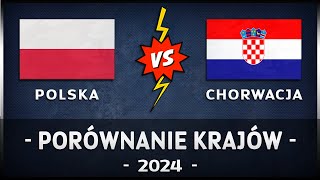 🇵🇱 POLSKA vs CHORWACJA 🇭🇷 2024 Polska Chorwacja [upl. by Godrich]