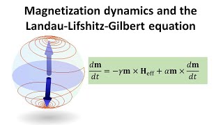 Magnetization dynamics and the LandauLifshitzGilbert equation [upl. by Nanerb]