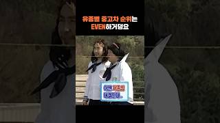 흑수저 대 백수저 노노 가솔린 대 디젤 별 중고차 판매순위 TOP 3 [upl. by Cirdec]