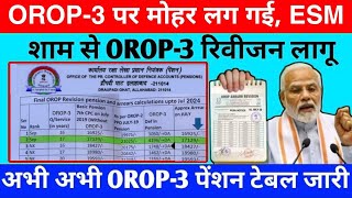 OROP3 पर आई बड़ी खुशखबरी पेंशन धारक व पेंशन भोगी की हुई जीत Equal MSP15500 amp 8th CPC orop [upl. by Ezar]