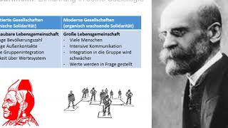 Émile Durkheim Einführung in seine Soziologie [upl. by Kcirddet]