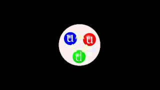 Protons and neutrons are made of Quarks [upl. by Epolulot699]