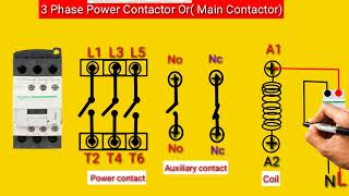 What Is Power Contactor Power Contactor and Auxiliary Contractor Working Principle Its Electrical [upl. by Jahdiel]