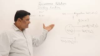 231 Recurrence Relation Dividing Function TnTn21 1 [upl. by Ainotna109]