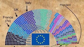 The European Parliament explained Find our 2024 update in the description [upl. by Toma]